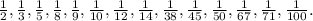 \frac{1}{2} , \frac{1}{3} ,\frac{1}{5} ,\frac{1}{8} ,\frac{1}{9} ,\frac{1}{10} ,\frac{1}{12} ,\frac{1}{14},\frac{1}{38} ,\frac{1}{45} , \frac{1}{50} ,\frac{1}{67} ,\frac{1}{71} , \frac{1}{100} .