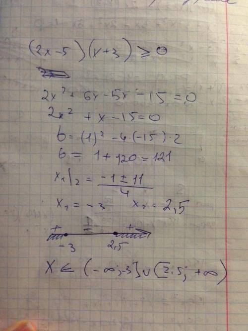 (2x-5)(x+3)больше или равно0