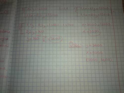 Решите систему уравненийx + y = 12 6001,1x + 0,9y = 13140​