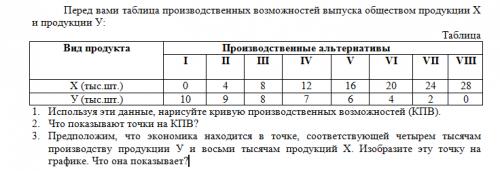 Перед вами таблица производственных возможностей вы¬пуска обществом продукции Х и продукции У:
1.	Ис