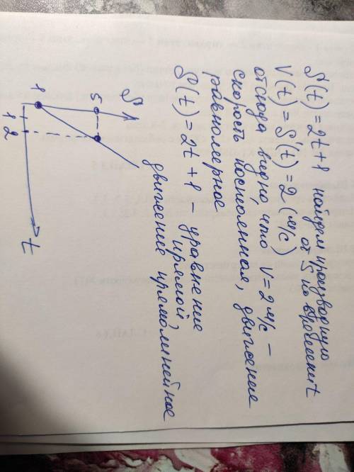 Закон прямолинейного движения оприделяеться функциею s(t)= 2t+1(м), t- время (с). Являеться ли ето д