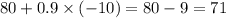 80 + 0.9 \times ( - 10) = 80 - 9 = 71