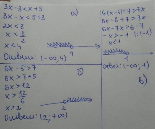 Изобразите на координатной прямой и запишите ответ в виде промежутка