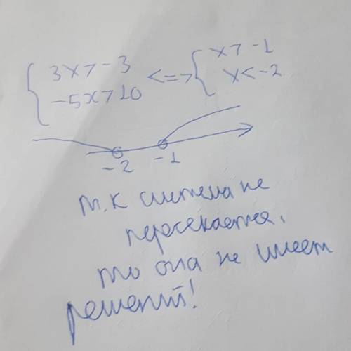 Решение системы уравнений {3x>-3 -5x>10