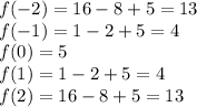 f(-2)=16-8+5=13\\f(-1)=1-2+5=4\\f(0)=5\\f(1)=1-2+5=4\\f(2)=16-8+5=13\\