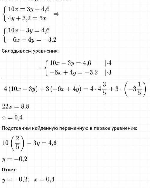 Розвязати 3 рівняння методом додавання