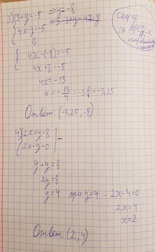 Задание:Найти точки пересечения 1)2x-y=1 и 2x+y=7 2)x+y=0 и 3x-y=4 3)3+y=-5 и 4x-y=-5 4)2x+y=8 и 2x