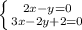 \left \{ {{2x-y=0} \atop {3x-2y+2=0}} \right.