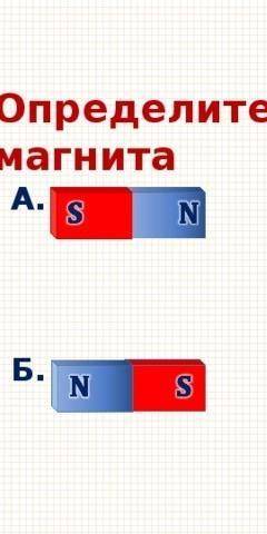 5.Подписать точки полюсов магнита Только пятое​
