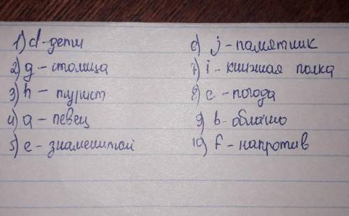 3. Сопоставьте слово с переводом и запишите в тетрадь. 1) children a) певец 2) capital b) облачно 3)