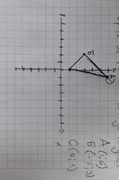 Определите вид треугольника АБС еслт А(1;6)Б(-2;3)С(0;1)​