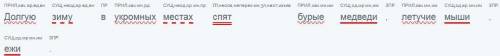 Выполни синтаксический разбор предложения. Долгую зимув укромных местах спят бурые медведи, летучие