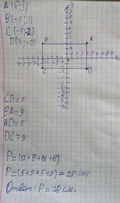 Позначити на координатній площині точки A(4;3), B(-5;3), C(-5;-2), D(4;-2), сполучити їх і обчислити