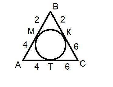 Нужно с дано и рисунком : 1. В треугольник вписана окружность так, что три из шести получившихся отр