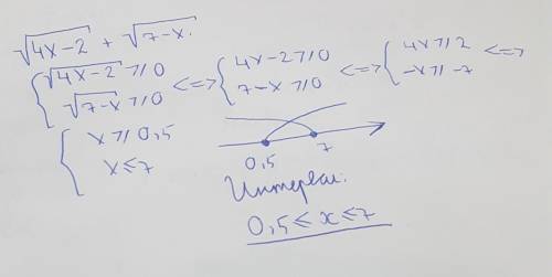 ​ При каких значениях x имеет смысл выражение (квадратный корень) 4x−2 + (квадратный корень)7−x?