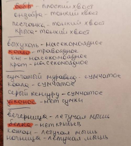 Выберите лишнего в каждом столбце 1) бобр, ондатра, песчанка, крыса 2) выхухоль, коала, ёж, крот 3)