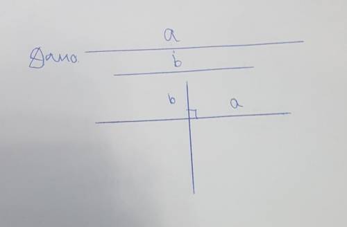 Построить прямую a и прямую b перпендикулярную прямой a.