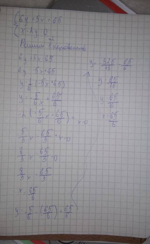 Реши систему уравнений: {6y+5x=65 x−2y=0 ответ: (При необходимости ответ округлите до сотых!)