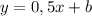 y=0,5x+b