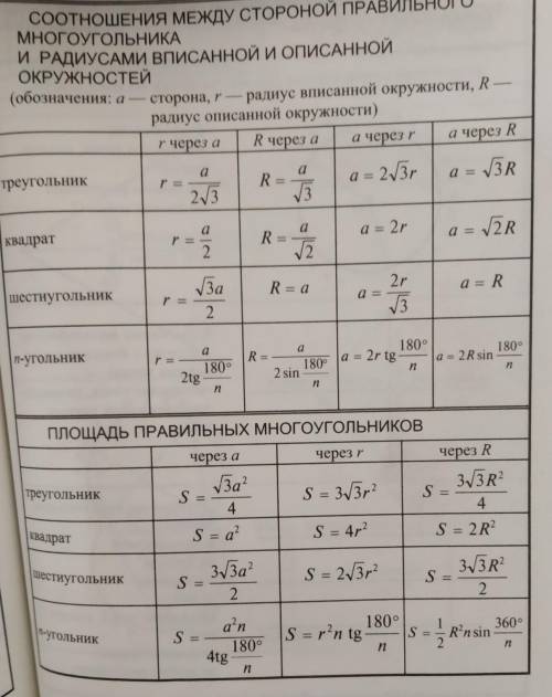 Достаточно легкие во ответьте Как через радиус описанной окружности найти сторону правильного: много