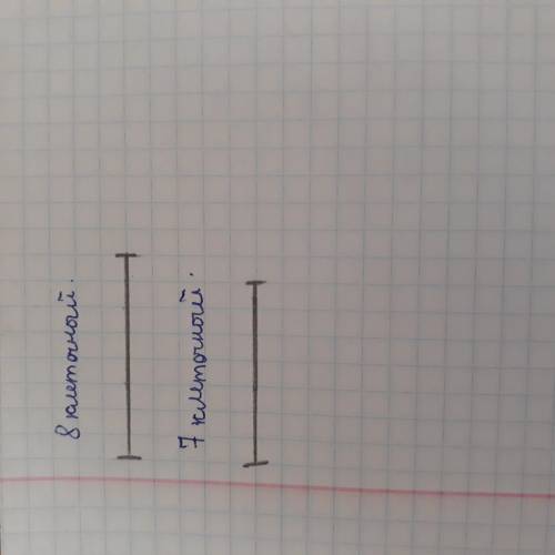 Начерти две отрезка.первый отрезок 8 клеточек,второй отрезок 7см