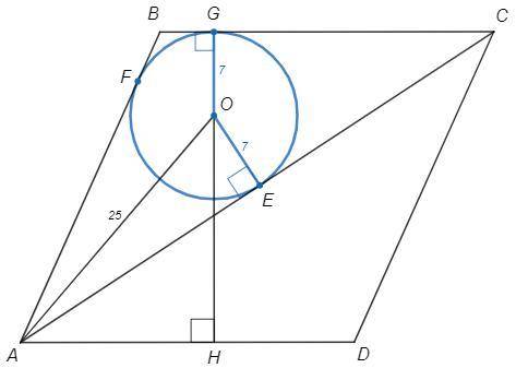 В параллелограмме ABCD проведена диагональ AC. Точка О является центром окружности, вписанной в треу