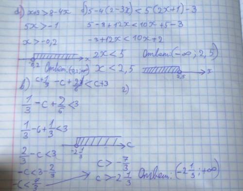 1. Решите неравенство:а) x+9 8- 4х б) 5- 4(2 - 3х) <5(2x+1) - 3в)с+1/3-c+2/6< c+3 г)16 - 8х -0