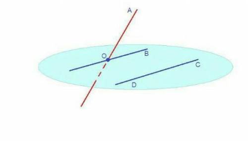 44. Прямые ОВ и CD параллельные, а ОА и CD — скрещивающиеся прямые. Найдите угол между прямыми ОА и