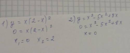 1)y=x(2-x)^2 2)y=x^3-5x^2+8x ​
