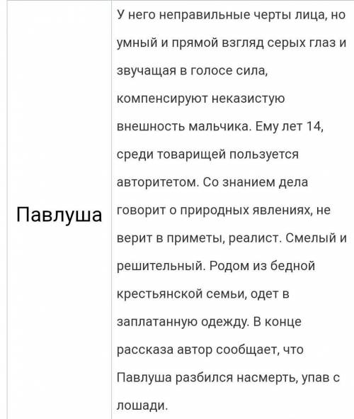 Напишите характеристики героев федя и павлуша​