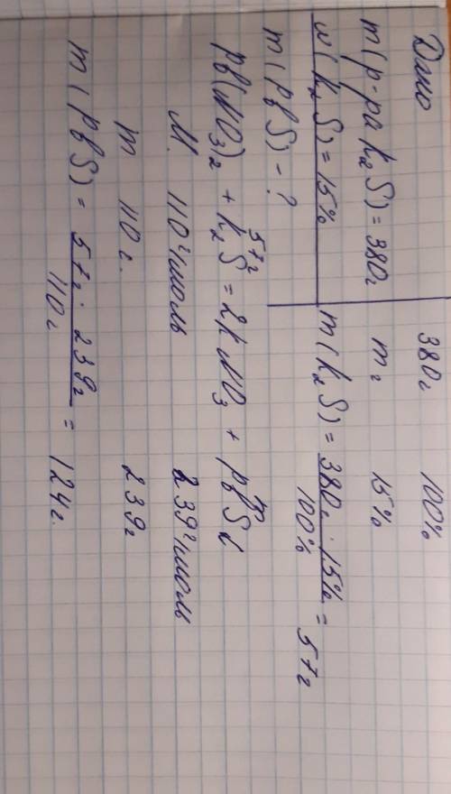 Определите массу осадка, образующегося при взаимодействии 380 г 15% раствора сульфида калия с избытк