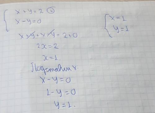 Решить систему уравнений х+у=2, х-у=0