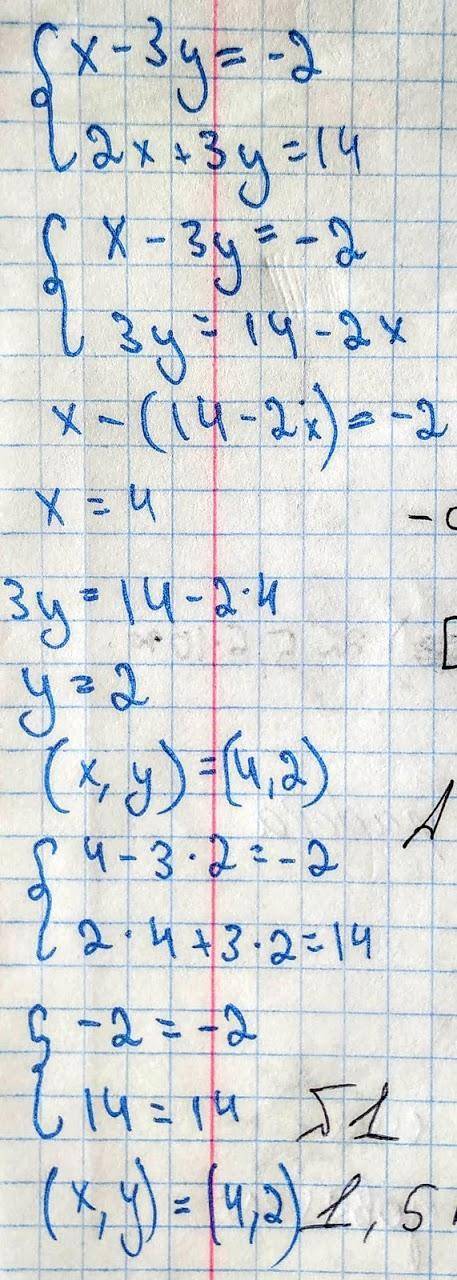 Решите систему уравнений 1) x-3y=-2 2x+3y=14 2) 5x+y=3 -3x-4y=5