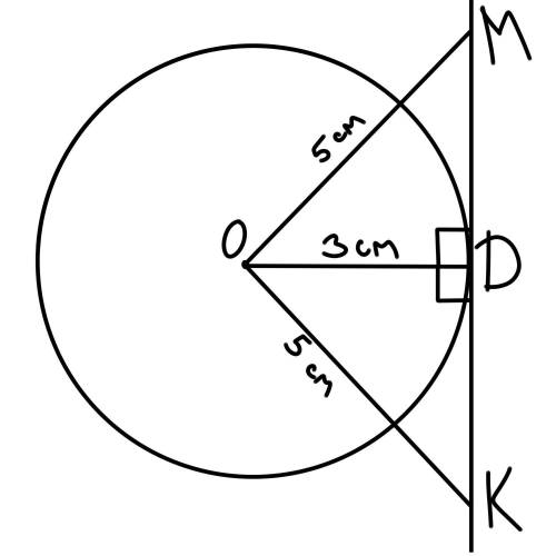 Дано: Окр.(О;3см), МК – касательная, ОМ = ОК = 5см. Найти: МК.