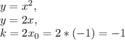 y=x^{2} ,\\y=2x,\\k=2x_{0} =2*(-1)=-1