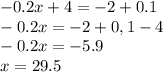 -0.2x+4=-2+0.1\\-0.2x=-2+0,1-4\\-0.2x=-5.9\\x=29.5