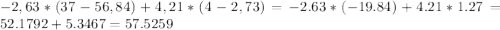 -2,63*(37-56,84)+4,21*(4-2,73)=-2.63*(-19.84)+4.21*1.27=52.1792+5.3467=57.5259