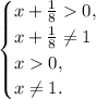 \begin{equation*} \begin{cases} x+\frac{1}{8} 0 , \\ x+\frac{1}{8} \neq1 \\ x0 , \\ x \ne 1.\\ \end{cases}\end{equation*}