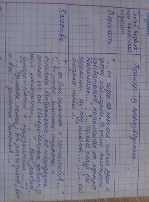 Определите выражения авторского отношения к главному герою повести Пушкина Пиковая дама