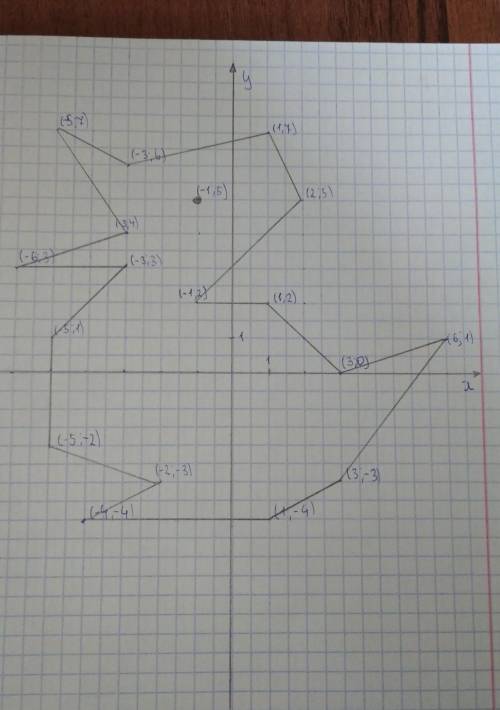 ответьте как можно быстрее