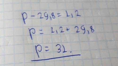 Реши линейное уравнение:р — 29,8 = 1,2.p=.​