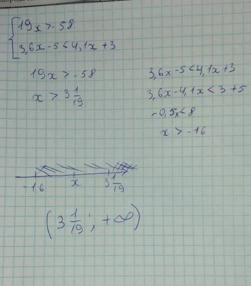 Реши систему неравенств 19x>−58 { 3,6x−5<4,1x+3 x∈( ? ; ? ) (Бесконечность вводи как +Б или −Б