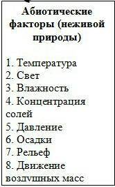 А). Перечислите абиотические факторы – ... В) В чем проявляется прямое воздействие биотических факто