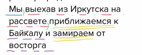 1.Укажите верное утверждение: а) Обосабливаются определения, выраженные причастным оборотом б) Уточн