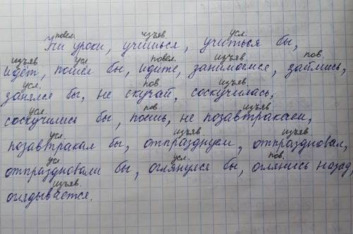 Определите наклонение глаголов. Учи уроки, учишься, учиться бы, идет, пошел бы, идите, занимаемся, з