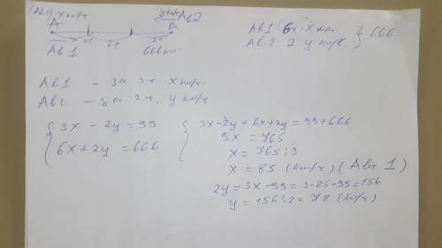 Из пунка А в пункт Б, расстояние между которыми 666км, выехал автомобиль. Через 4 часа после начала