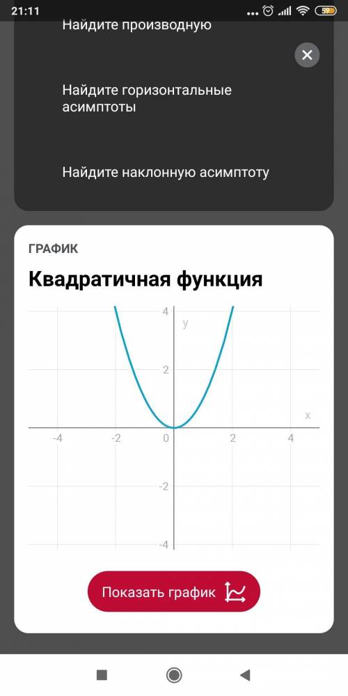 Постройте график функции y=x² на отрезке ( 2; 0).​