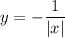 y = -\dfrac{1}{|x|}