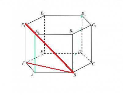 В правильной шестиугольной призме ABCDEFA1B1C1D1E1F1 все ребра=1 . Найдите, расстояние от точки В до