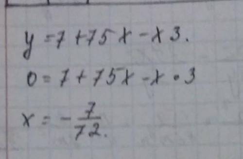 Найдите промежутки убывания функции y=7 + 75x - x3